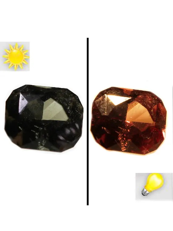 Grenat change color