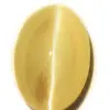 Chrysobéryl: Œil de Chat