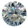Moissanite Synthétique
