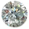 Moissanite Synthétique